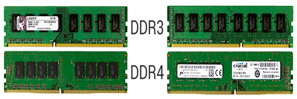 6 SỰ KHÁC BIỆT GIỮA RAM DDR3 VÀ DDR4 - Công Ty Cổ Phần Bảo Trì 24H
