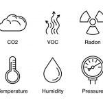Các chỉ số trong đo lường chất lượng không khí trong nhà